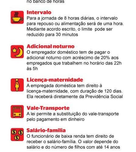 Quanto custa para Contratar uma Empregada Doméstica?